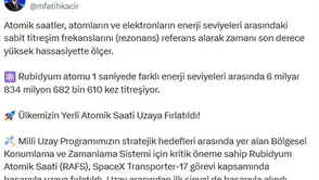 Bakan Kacır: Yerli Atomik Saatimiz Uzaya Gönderildi!