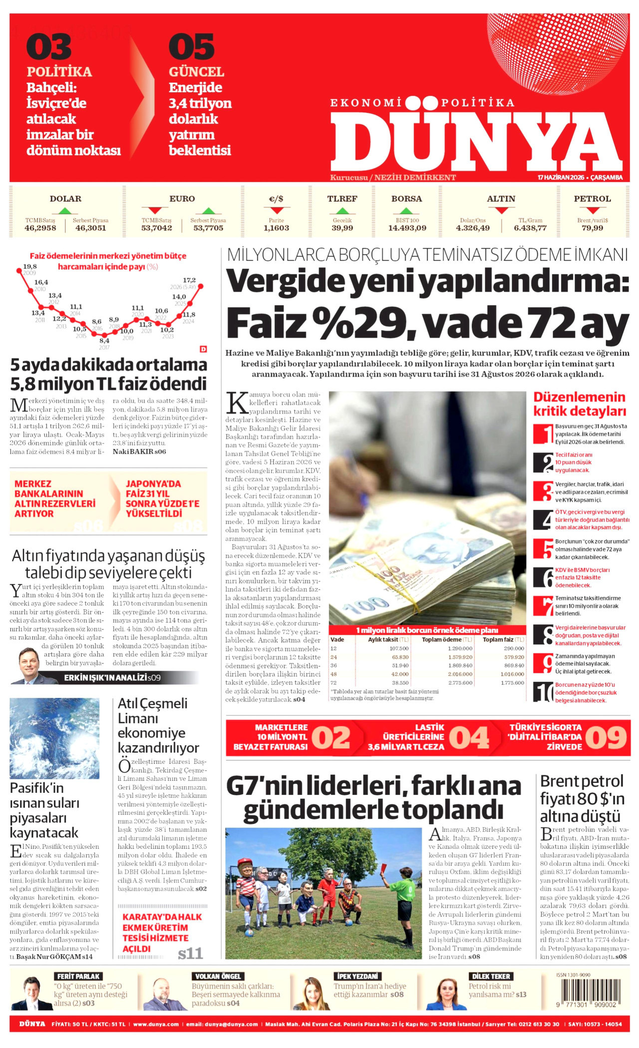 gazete